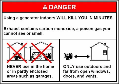 Portable generator outdoors